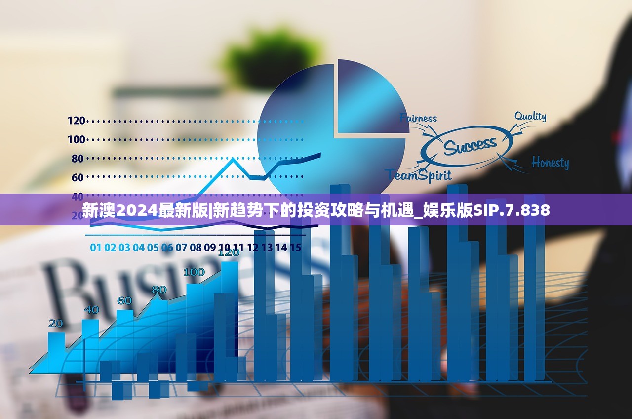 新澳2024最新版|新趋势下的投资攻略与机遇_娱乐版SIP.7.838